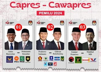 Catat! Jadwal Lengkap Debat Capres-Cawapres 2024, Simak Tema Dan Aturan ...