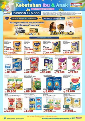 promo indomaret, katalog indomaret, diskon indomaret, katalog promo indomaret, katalog harga indomaret, promo minimarket, Promo Indomaret, Katalog Promo, Diskon, Hemat, Kebutuhan Harian, Harga Spesial, Indomaret Terbaru, Promo Super Hemat, Belanja Seru, Promo Imperdible