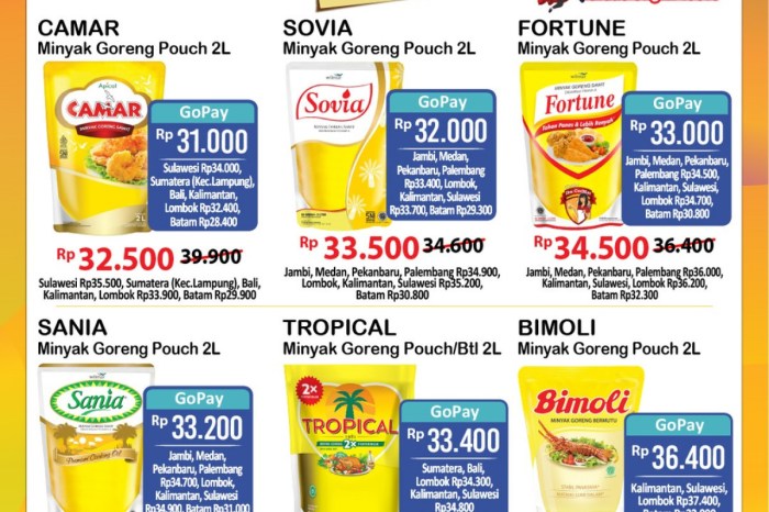 Daftar harga promo JSM Alfamart Agustus 2024