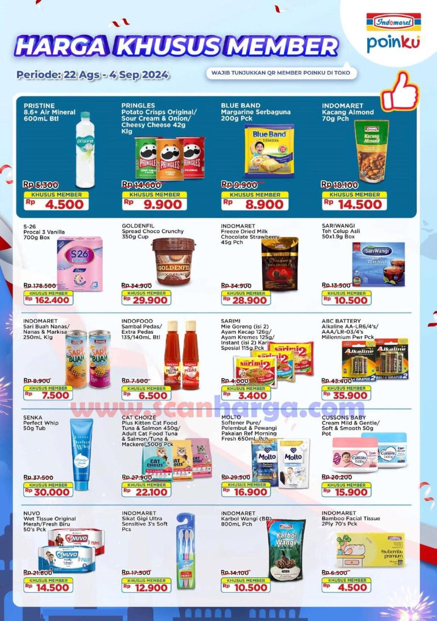 Katalog Indomaret Promo Terbaru 22 Agustus - 4 September 2024 19