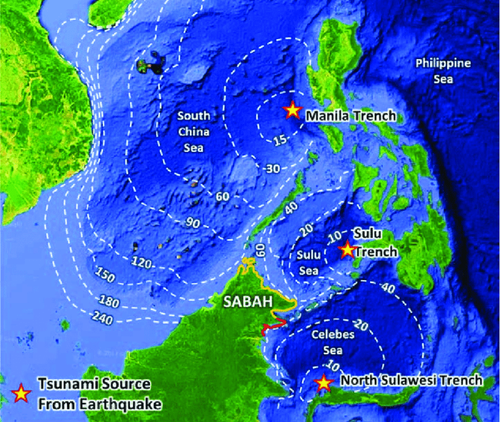 Simulasi dan skenario tsunami megathrust di Indonesia