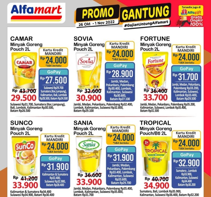 Promo JSM Alfamart Agustus 2024 untuk produk olahraga