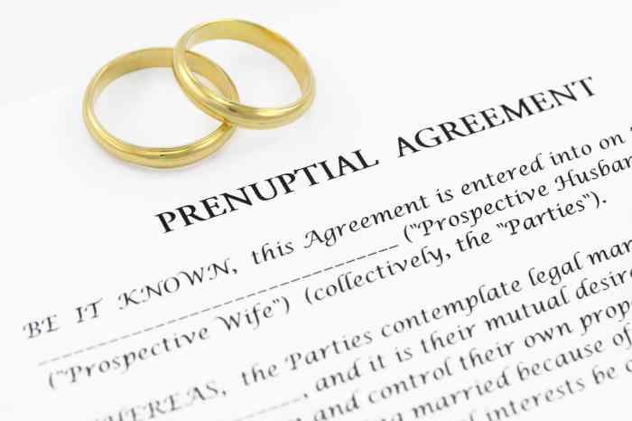 Wedding Agreement