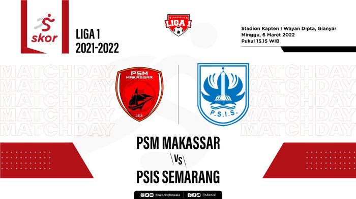 PSM Makassar vs PSIS