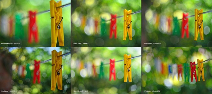 Perbandingan Bokeh di Berbagai Negara