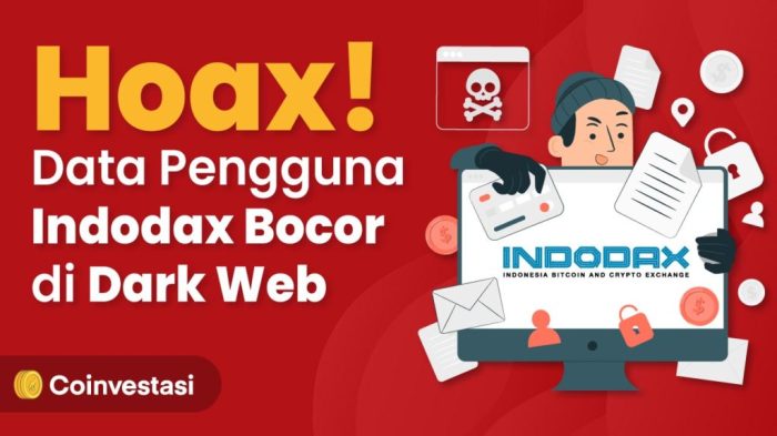 Indodax dihack