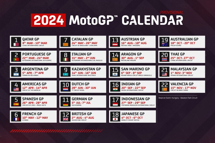 Jadwal MotoGP Jepang 2024