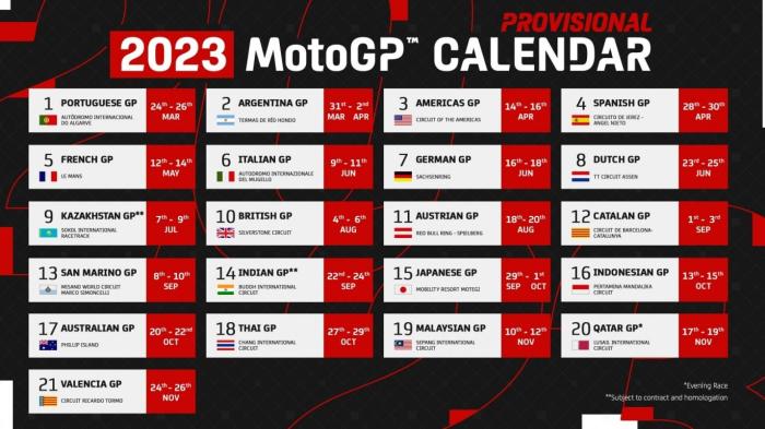 Jadwal MotoGP Mandalika 2024