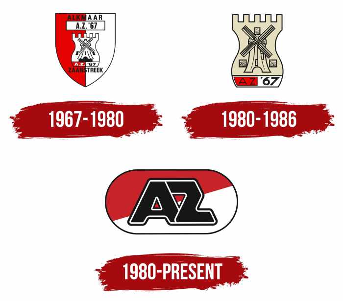 AZ Alkmaar