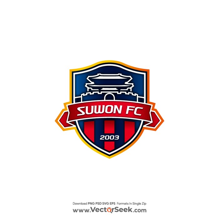 Suwon FC