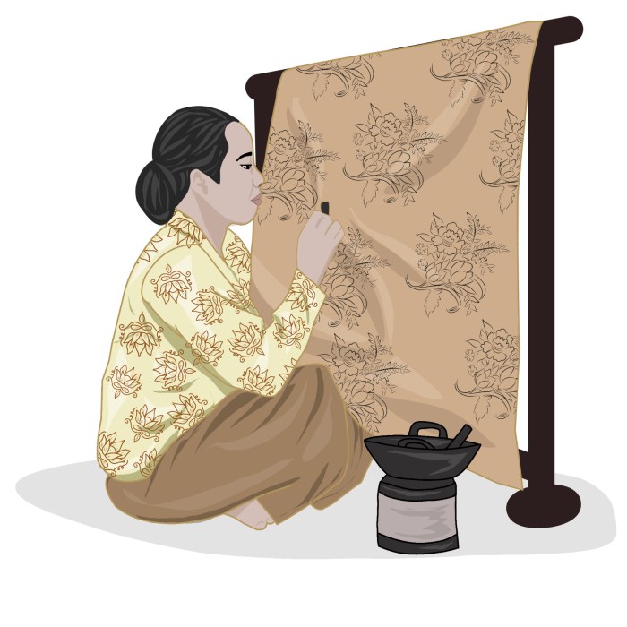 Hari Batik Nasional