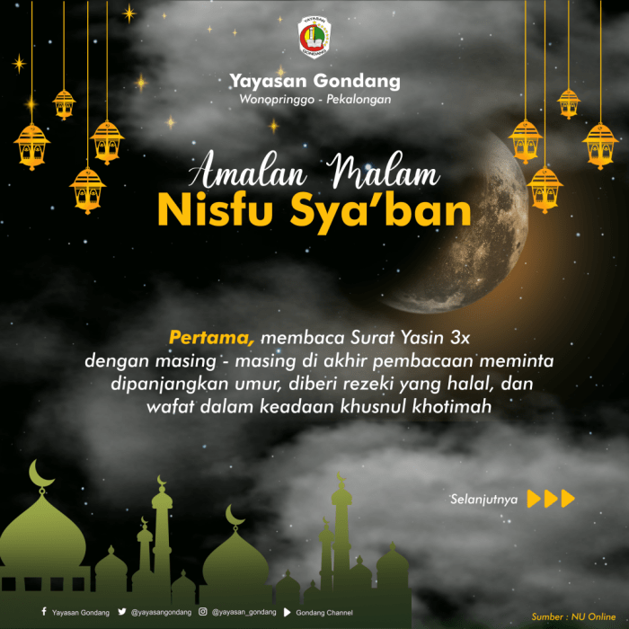 Tata cara sholat nisfu sya ban