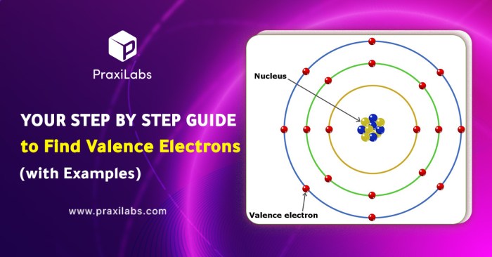 Cara mencari elektron valensi