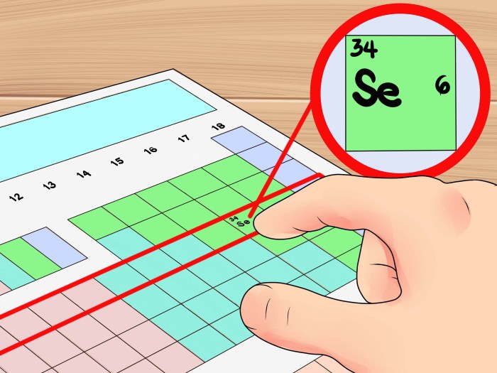 Valence periodic electrons table definition has their which two