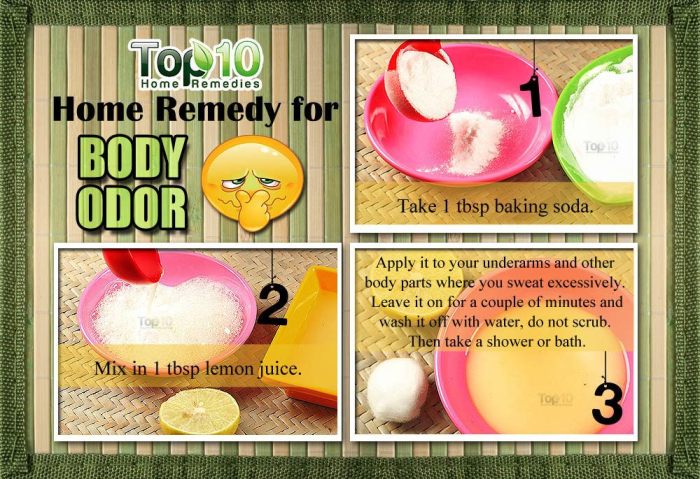 Body odor soda baking remedies remedy sweat natural top10homeremedies lemon beauty deodorant underarms reduce fashionlady mix