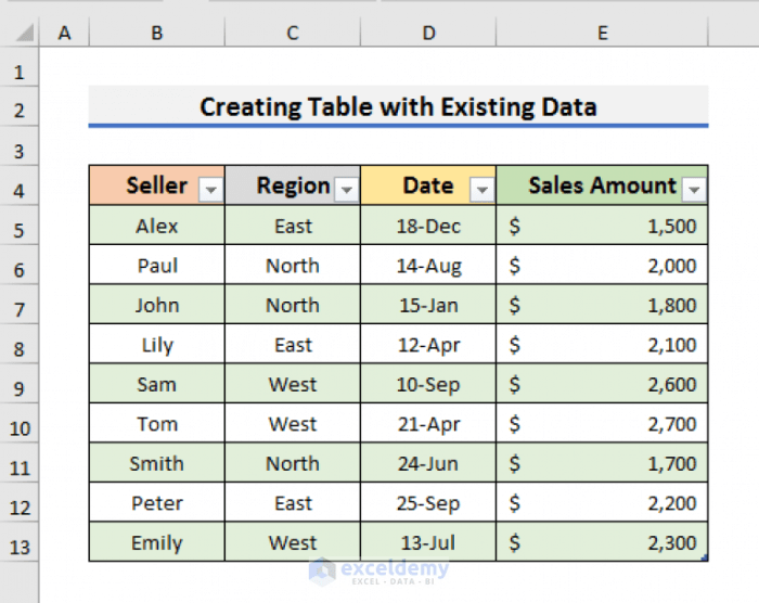 Cara membuat tabel di excel