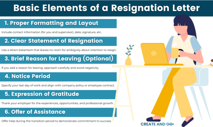 Cara membuat surat resign