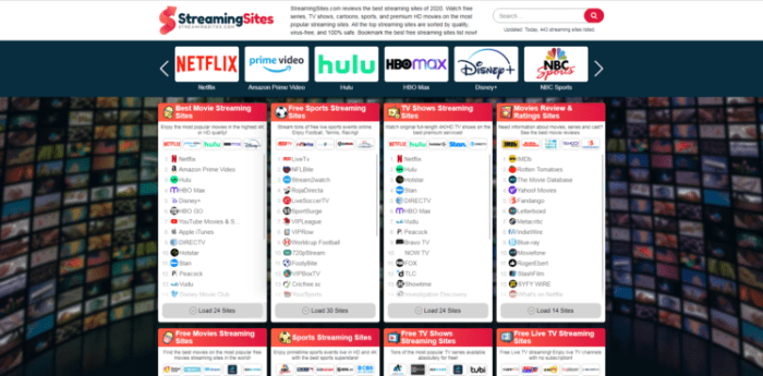 Situs streaming video bokeh terbaik tanpa iklan