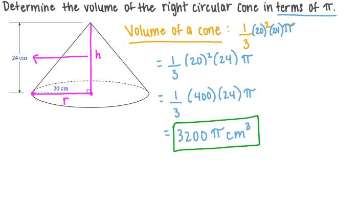 Cone surface area formula finding quicker way