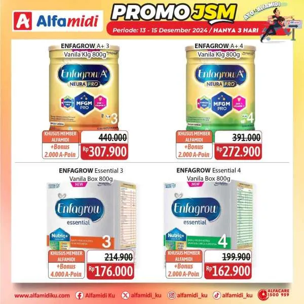 Promo JSM Alfamidi Periode 13-15 Desember 2024