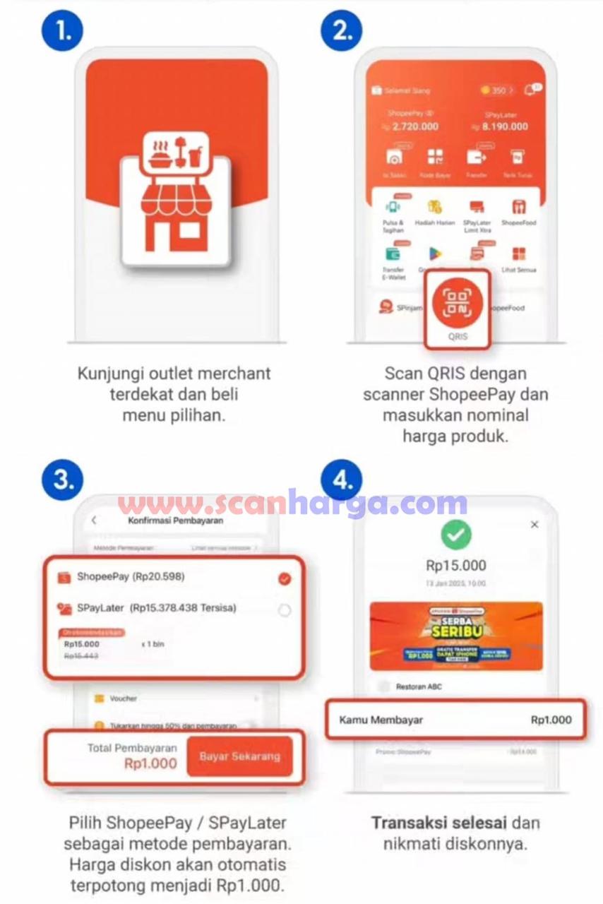 Promo SHOPEEPAY SERBA SERIBU Rp. 1.000 Periode 13 Januari - 28 Februari 2025 8